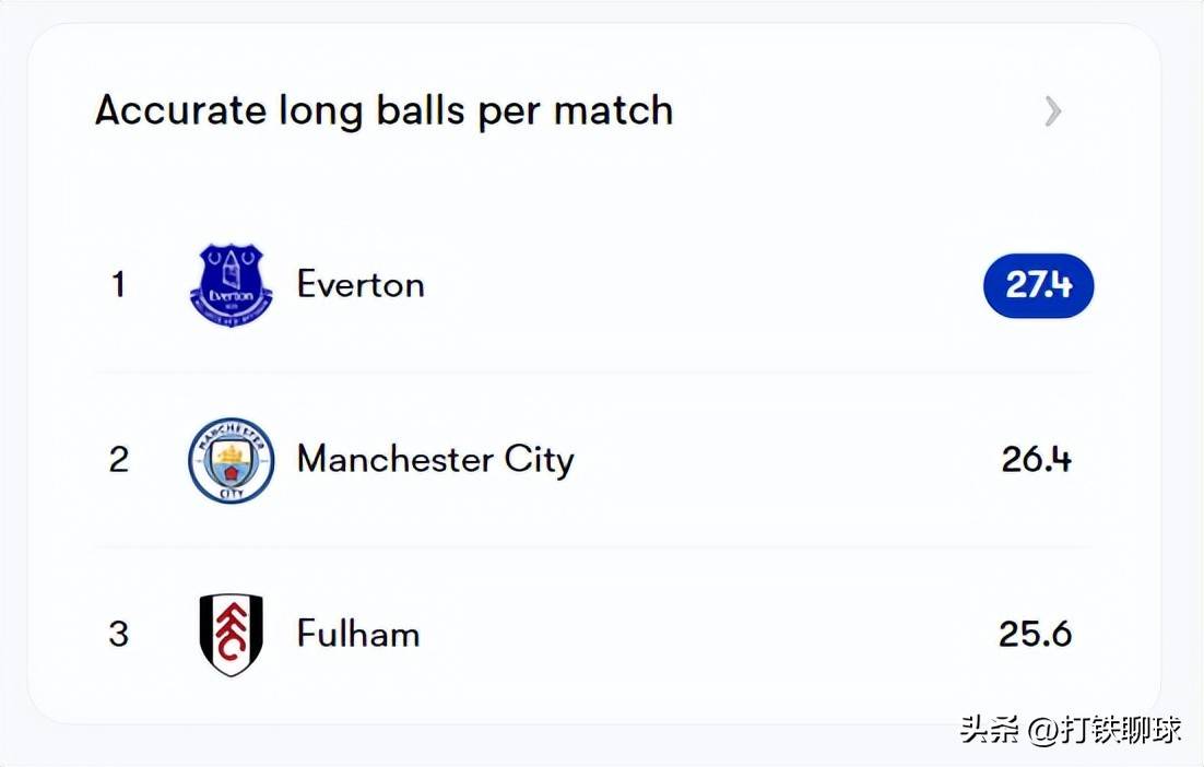 波尔图足球俱乐部官网 波尔图足球俱乐部官网