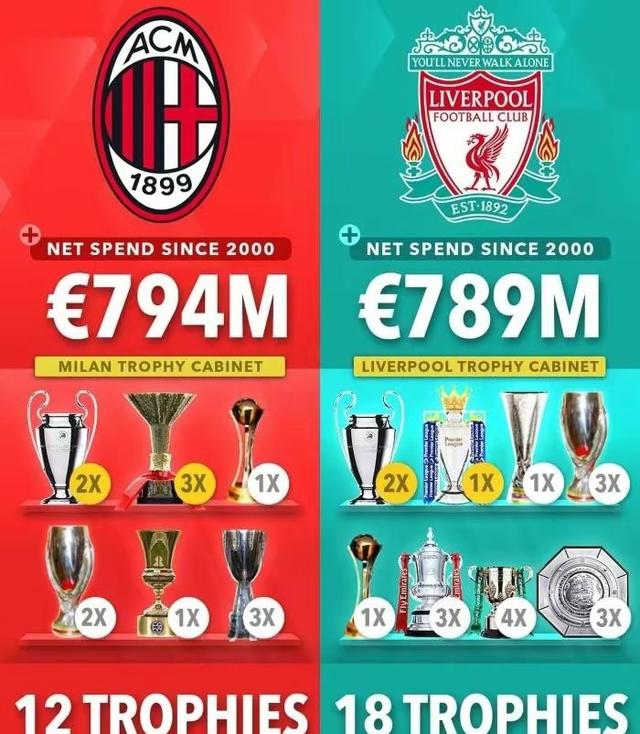 包含法兰克福临场应变备战社区盾清晨尼斯调整名单以备欧超杯之后，布莱顿围绕德甲止住颓势的词条